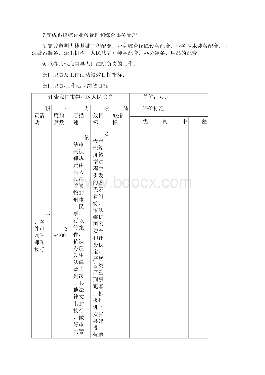 张家口崇礼区人民法院部门预算信息公开Word格式.docx_第3页