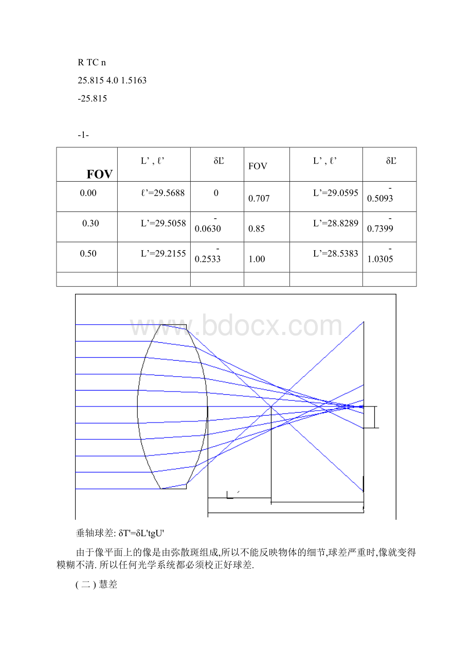 像差理论与像质评价Word文件下载.docx_第2页