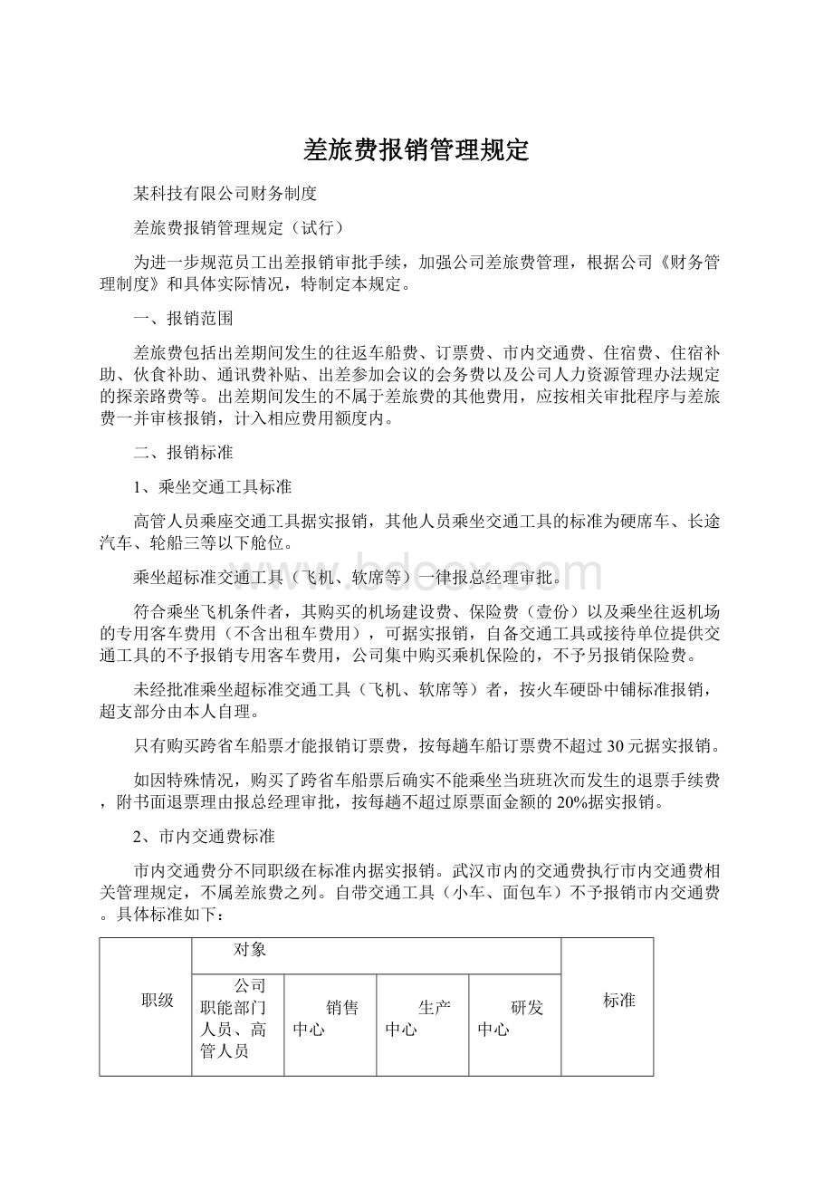 差旅费报销管理规定.docx