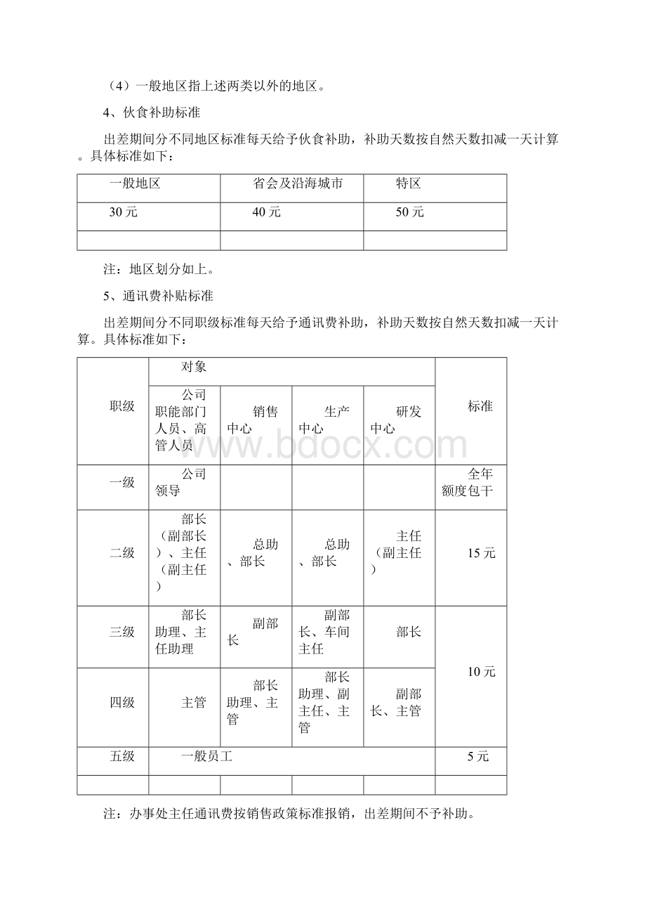 差旅费报销管理规定.docx_第3页