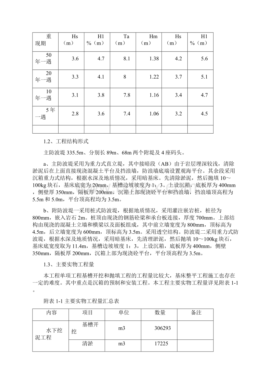 浙江某游艇码头施工组织设计.docx_第3页