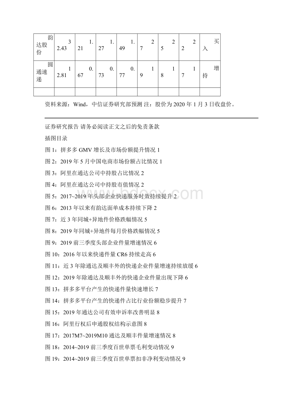 交通物流交通运输行业物流专题系列报告7快递格局展望存量竞争加速出清龙头迎二次买点.docx_第3页