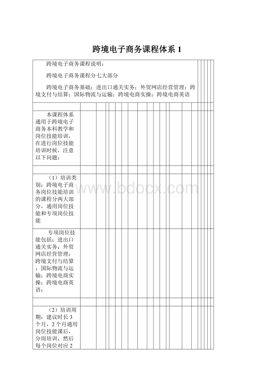 跨境电子商务课程体系 1.docx_第1页