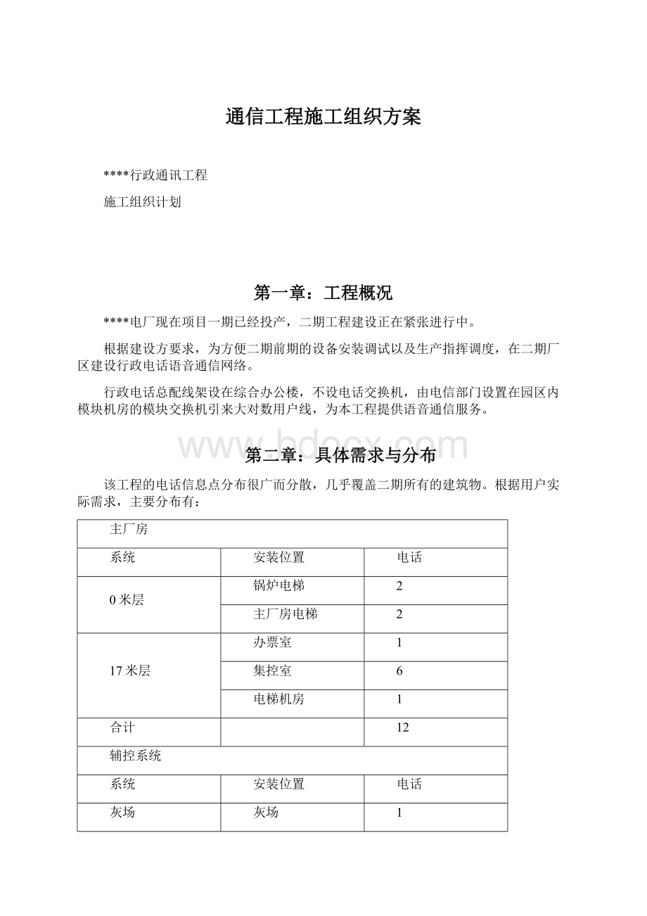 通信工程施工组织方案.docx_第1页