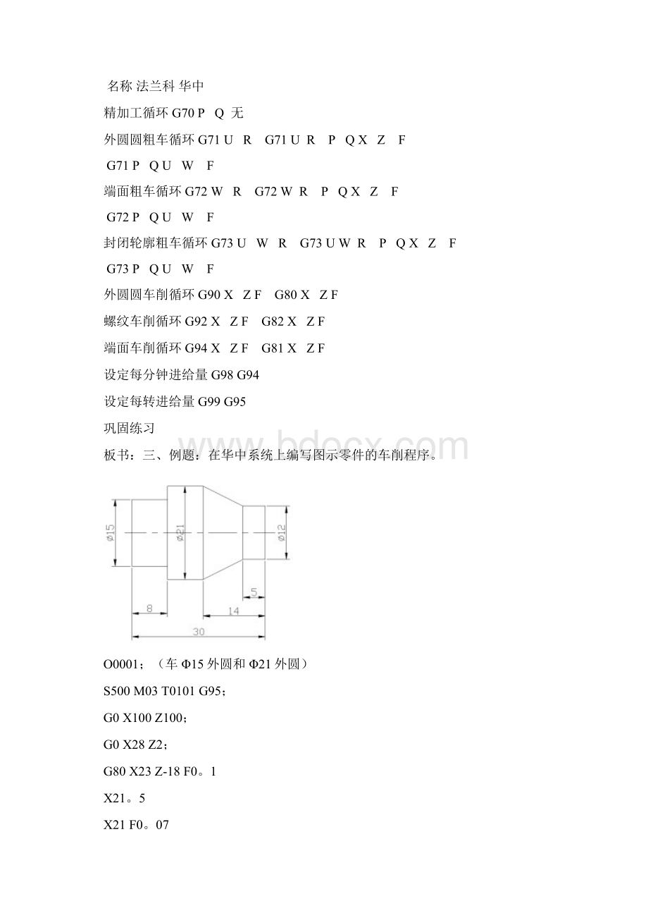 《数控车床编程与操作》教学案14周.docx_第2页