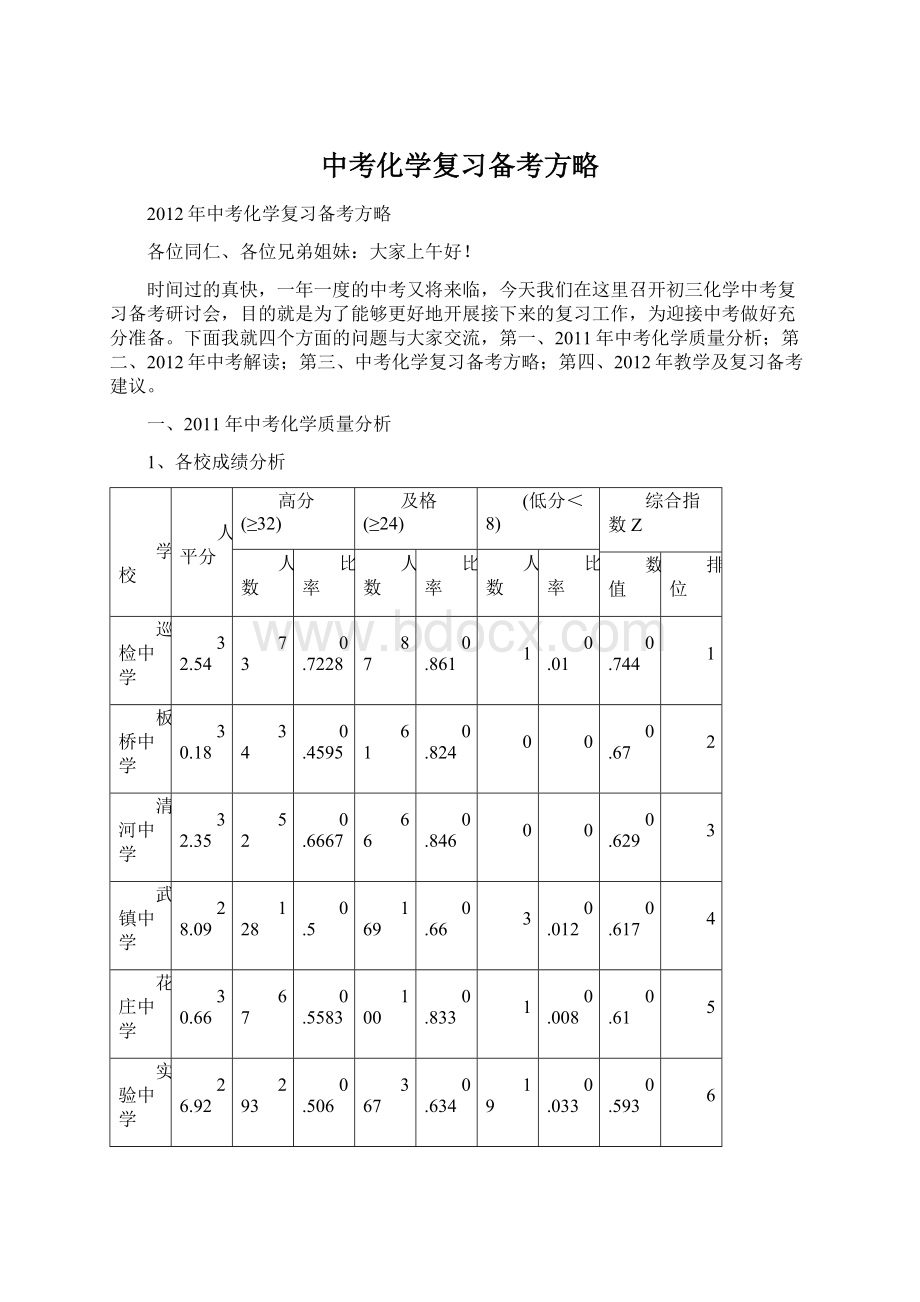 中考化学复习备考方略.docx_第1页