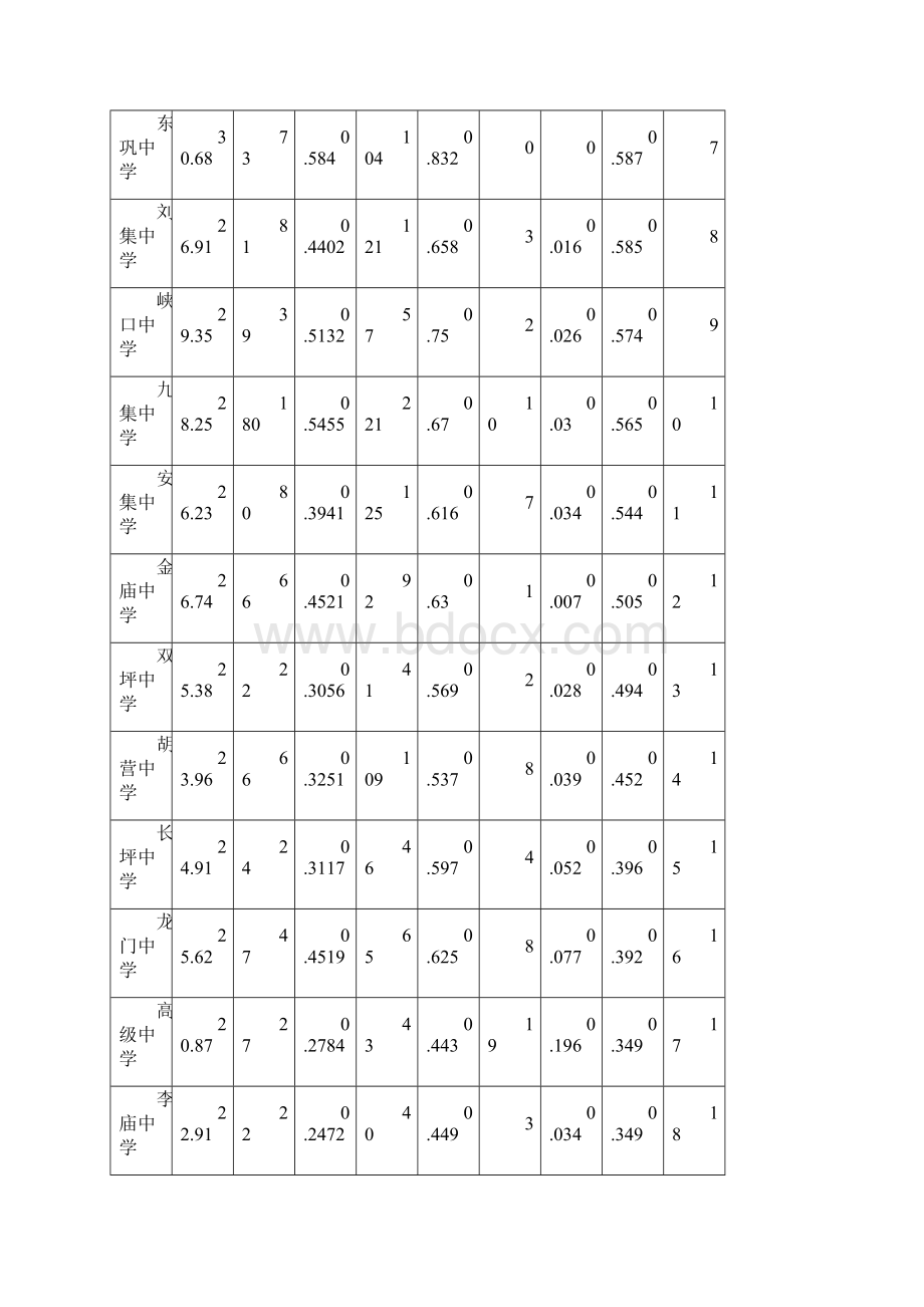 中考化学复习备考方略.docx_第2页