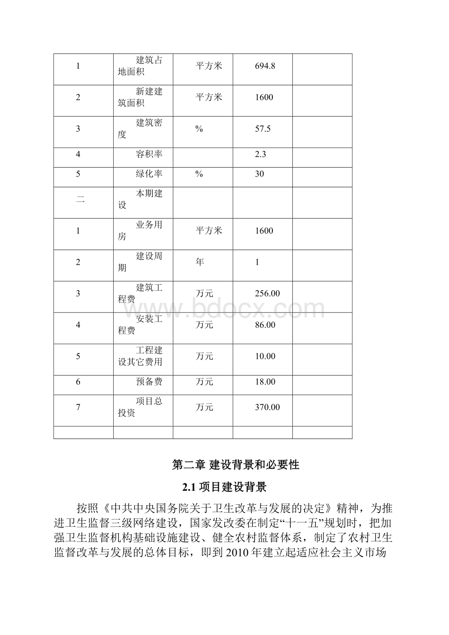 卫生监督所务用房建设备案资金申请可研报告建议书Word格式.docx_第3页