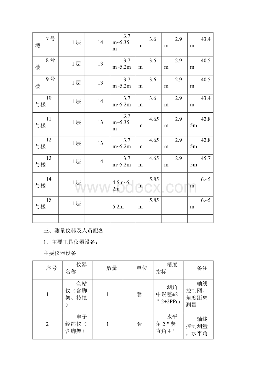 最新施工测量方案8.docx_第3页