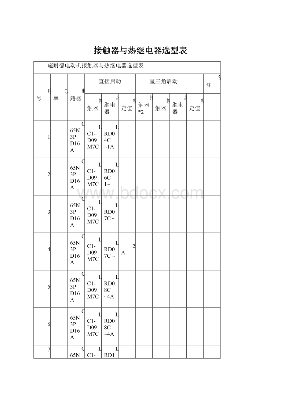 接触器与热继电器选型表.docx_第1页