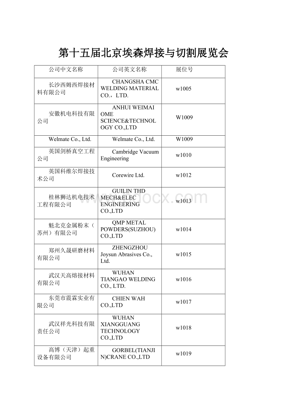 第十五届北京埃森焊接与切割展览会Word文件下载.docx_第1页