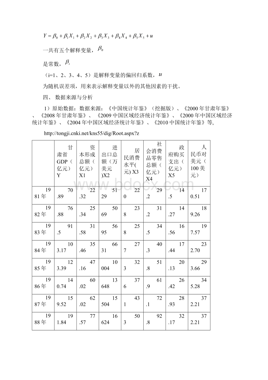 甘肃省GDP的影响因素分析 报告.docx_第2页