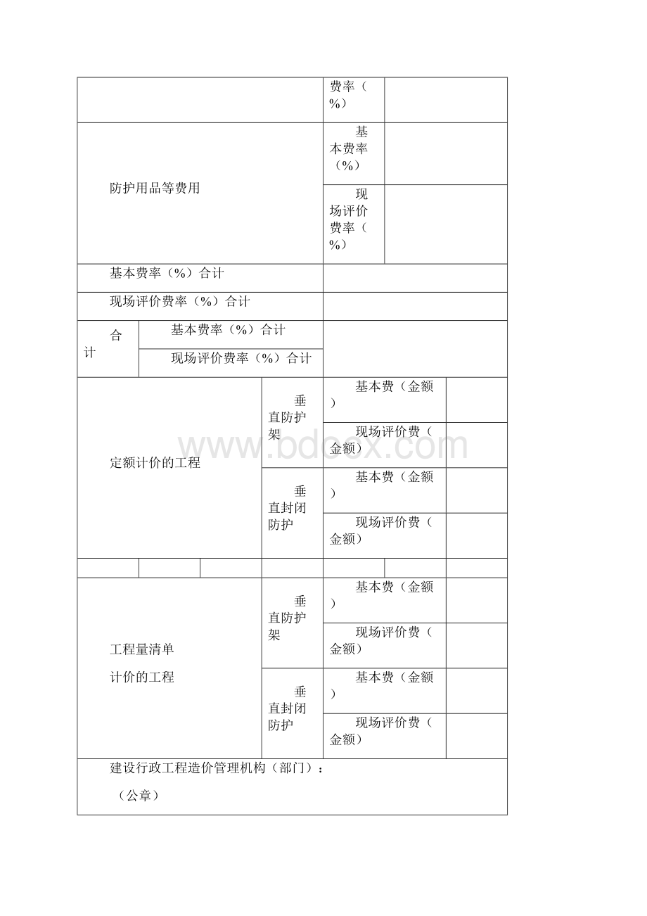 《黑龙江省建设工程安全生产措施费使用管理办法》Word文档下载推荐.docx_第3页