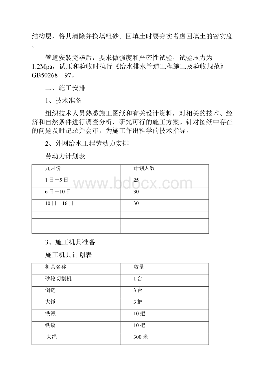 给水外网工程施工方案.docx_第2页