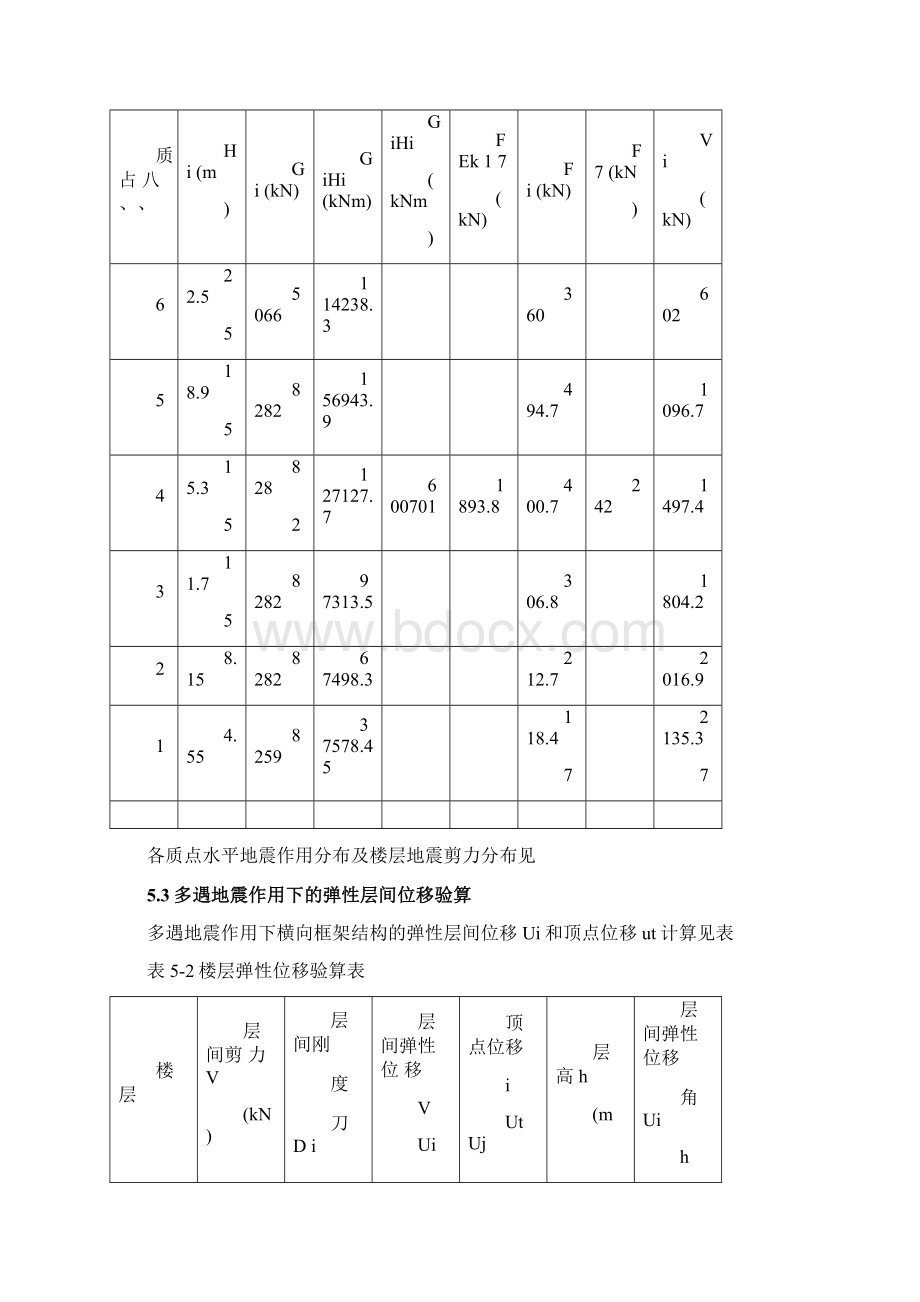 5平地震作用下框架结构的位移和内力计算.docx_第3页