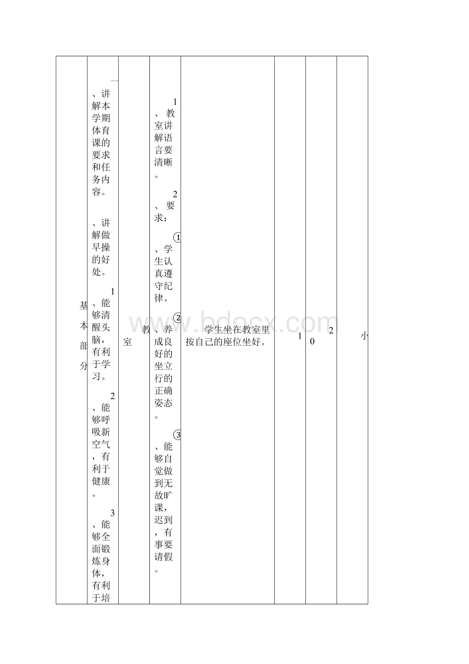 一年级下册体育教案1Word格式文档下载.docx_第2页