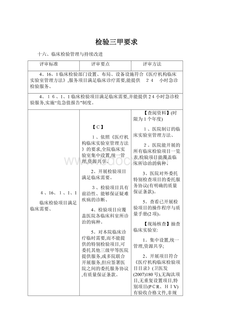 检验三甲要求Word文档格式.docx