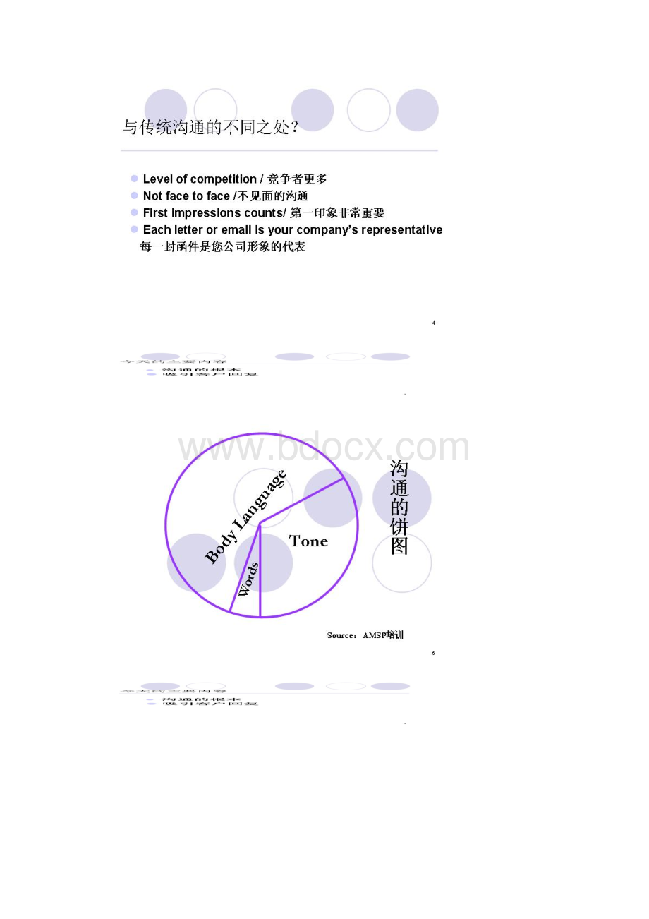 电子商务沟通技巧Word格式文档下载.docx_第2页