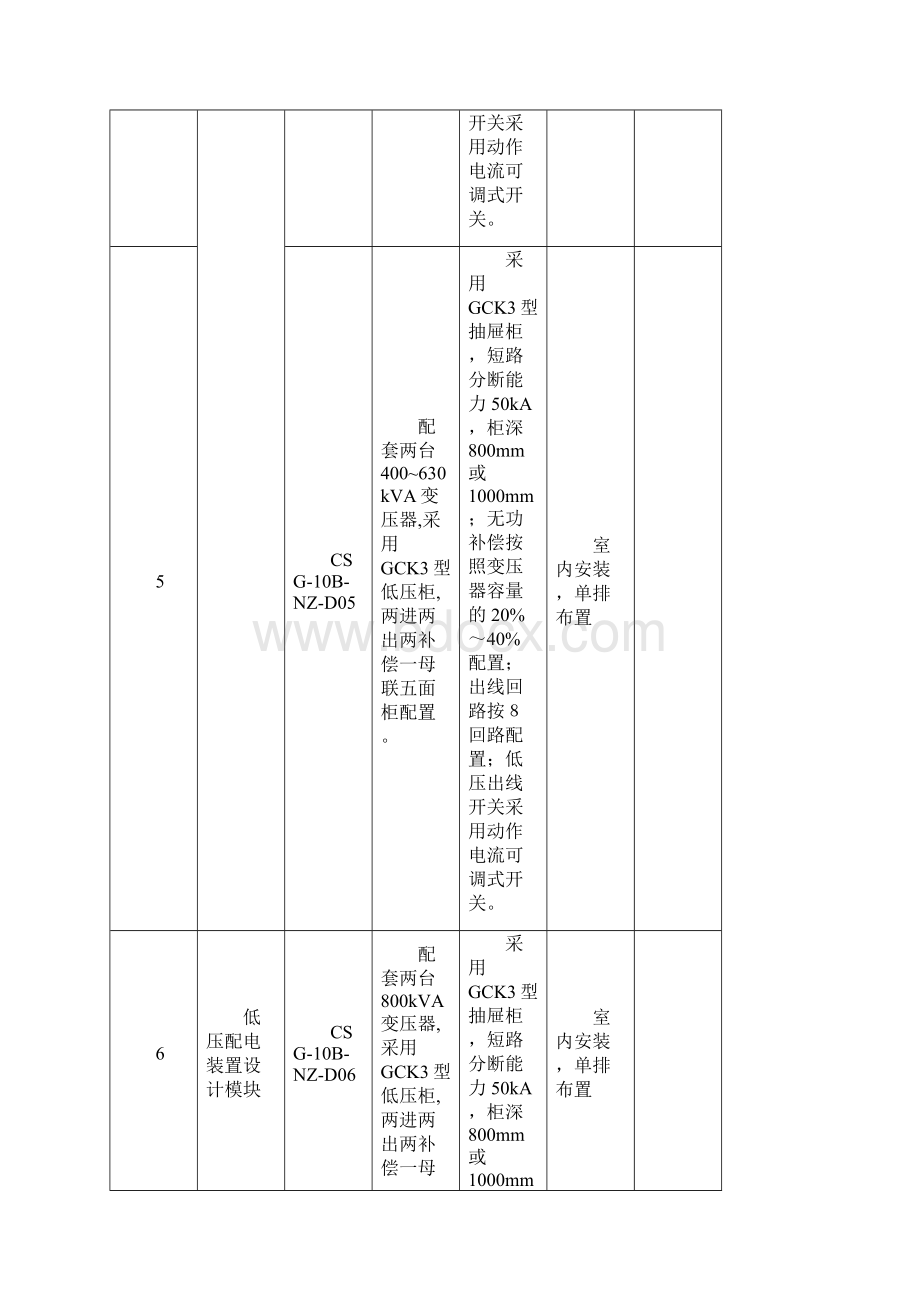 低压配电装置设计模块.docx_第3页