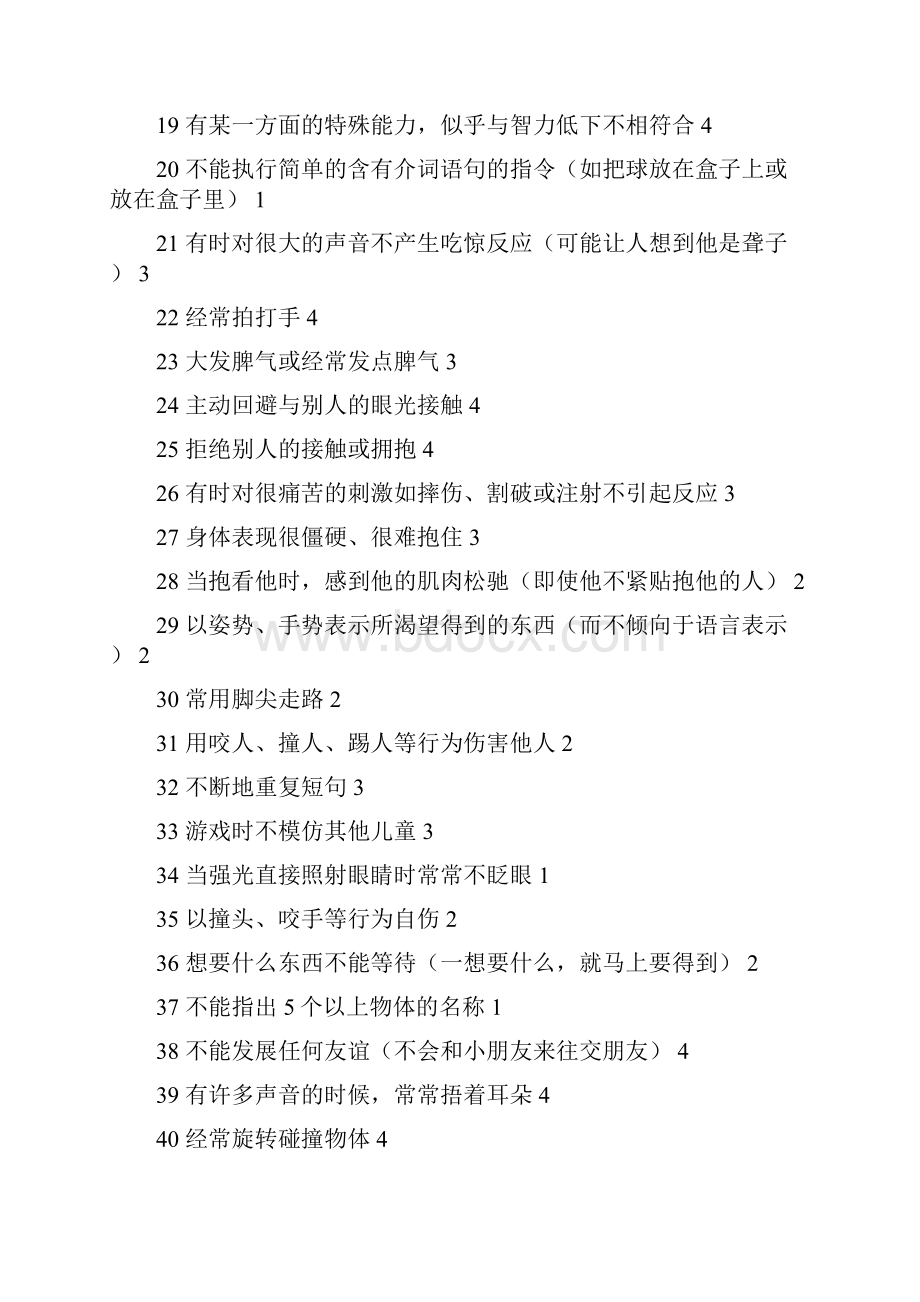 儿童自闭症常用筛查诊断量表abc量表CARS评定量表行为量表CABS文档格式.docx_第3页