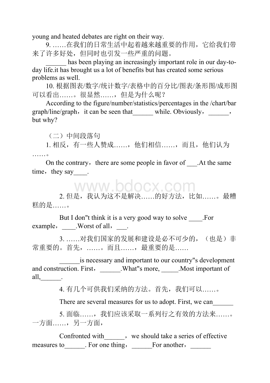 英语作文万能句型.docx_第2页