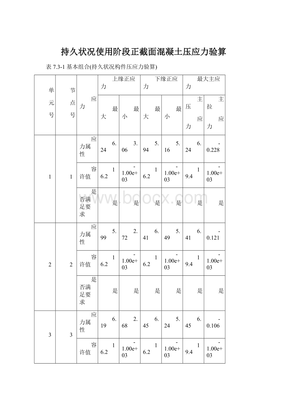 持久状况使用阶段正截面混凝土压应力验算.docx