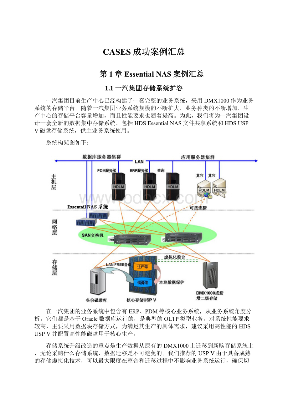 CASES成功案例汇总.docx