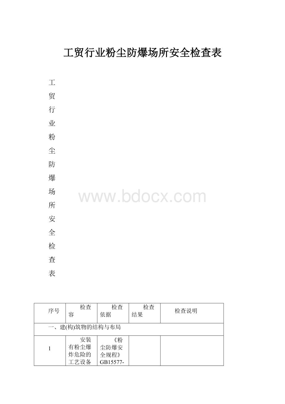 工贸行业粉尘防爆场所安全检查表文档格式.docx_第1页