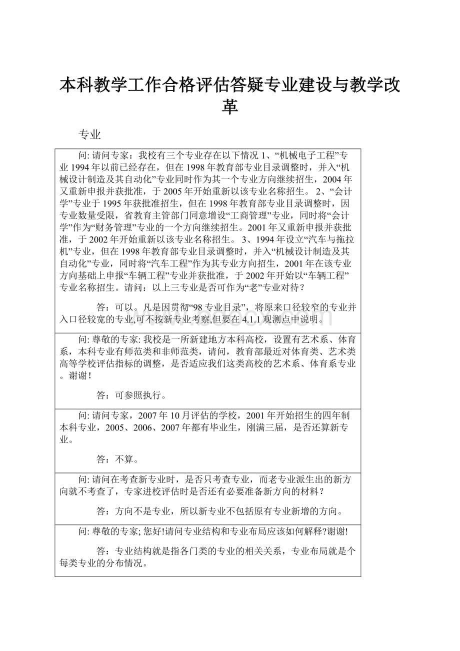 本科教学工作合格评估答疑专业建设与教学改革Word格式文档下载.docx