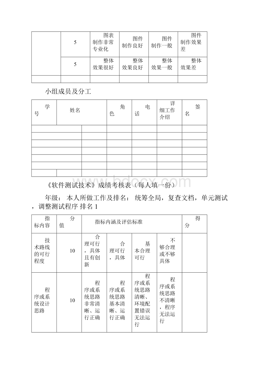 软件测试大作业.docx_第3页