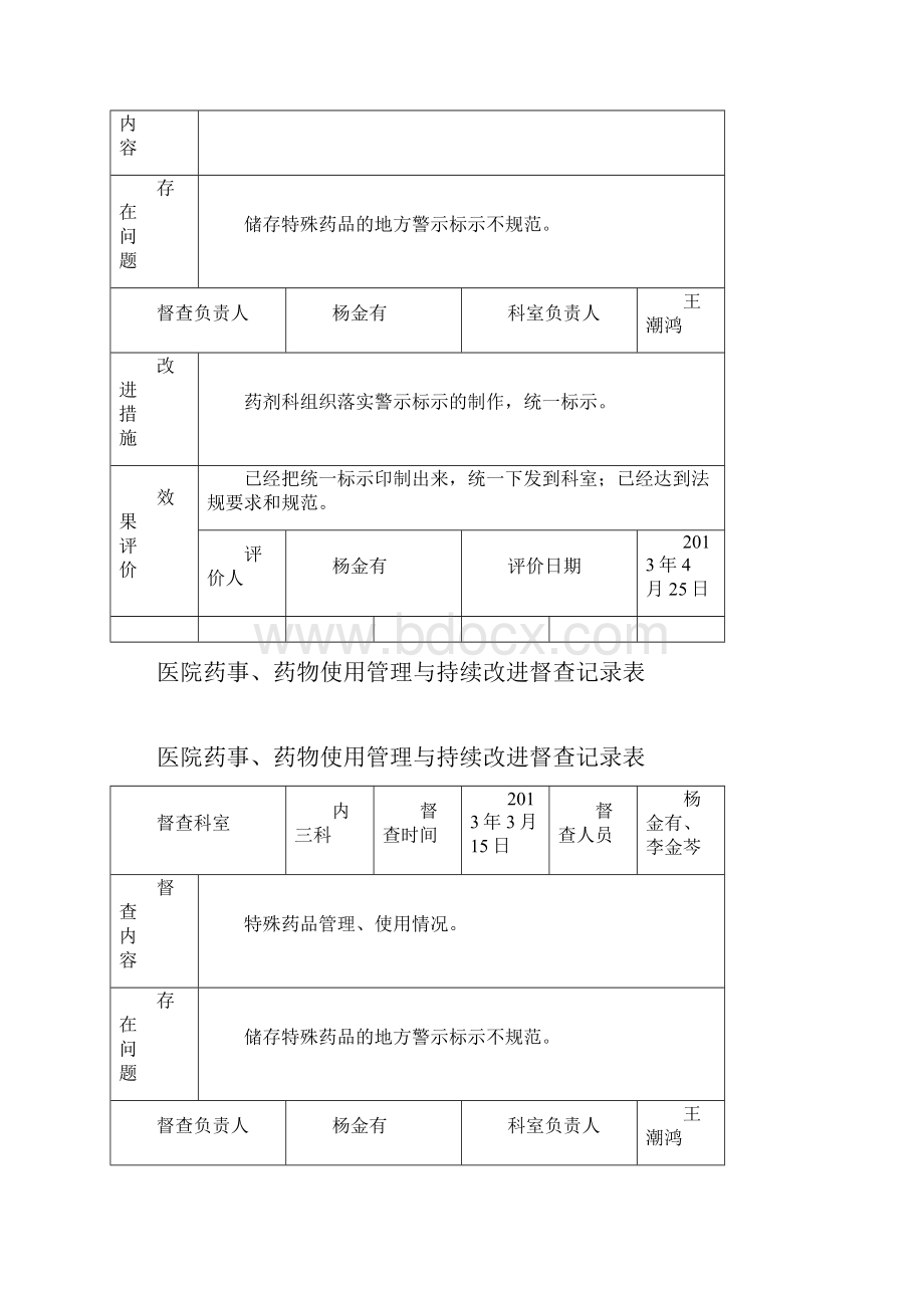 医院药事药物使用管理与持续改进督查记录表课件Word下载.docx_第2页