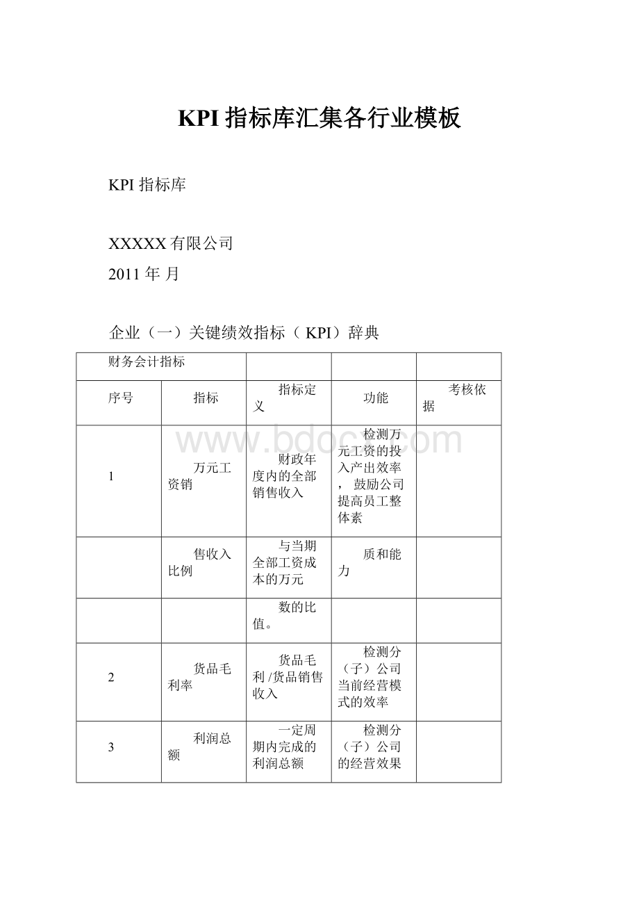 KPI指标库汇集各行业模板Word格式文档下载.docx_第1页