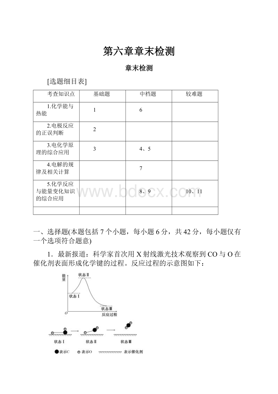 第六章章末检测.docx