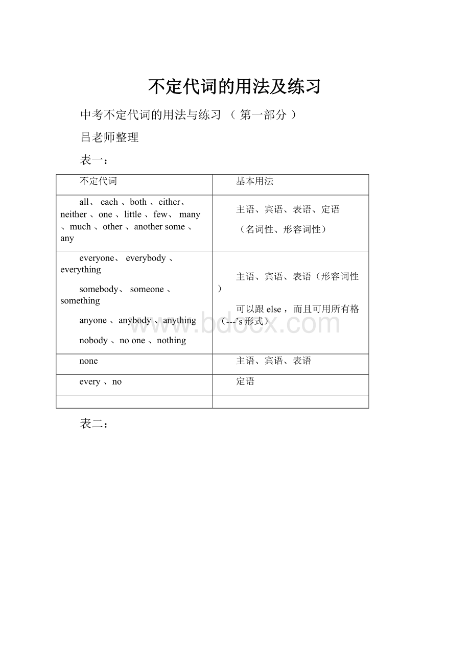 不定代词的用法及练习.docx_第1页