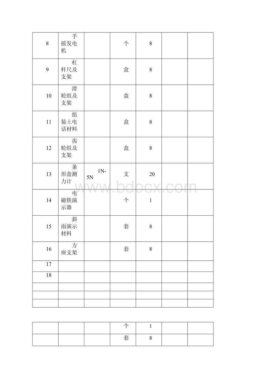 小学科学仪器室柜面标签.docx_第3页