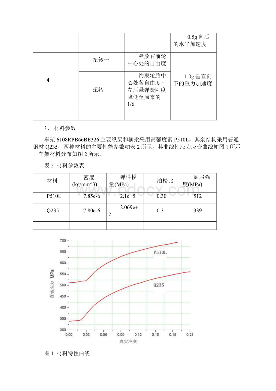 6108RPB66BE326车架结构调整后强度校核.docx_第3页