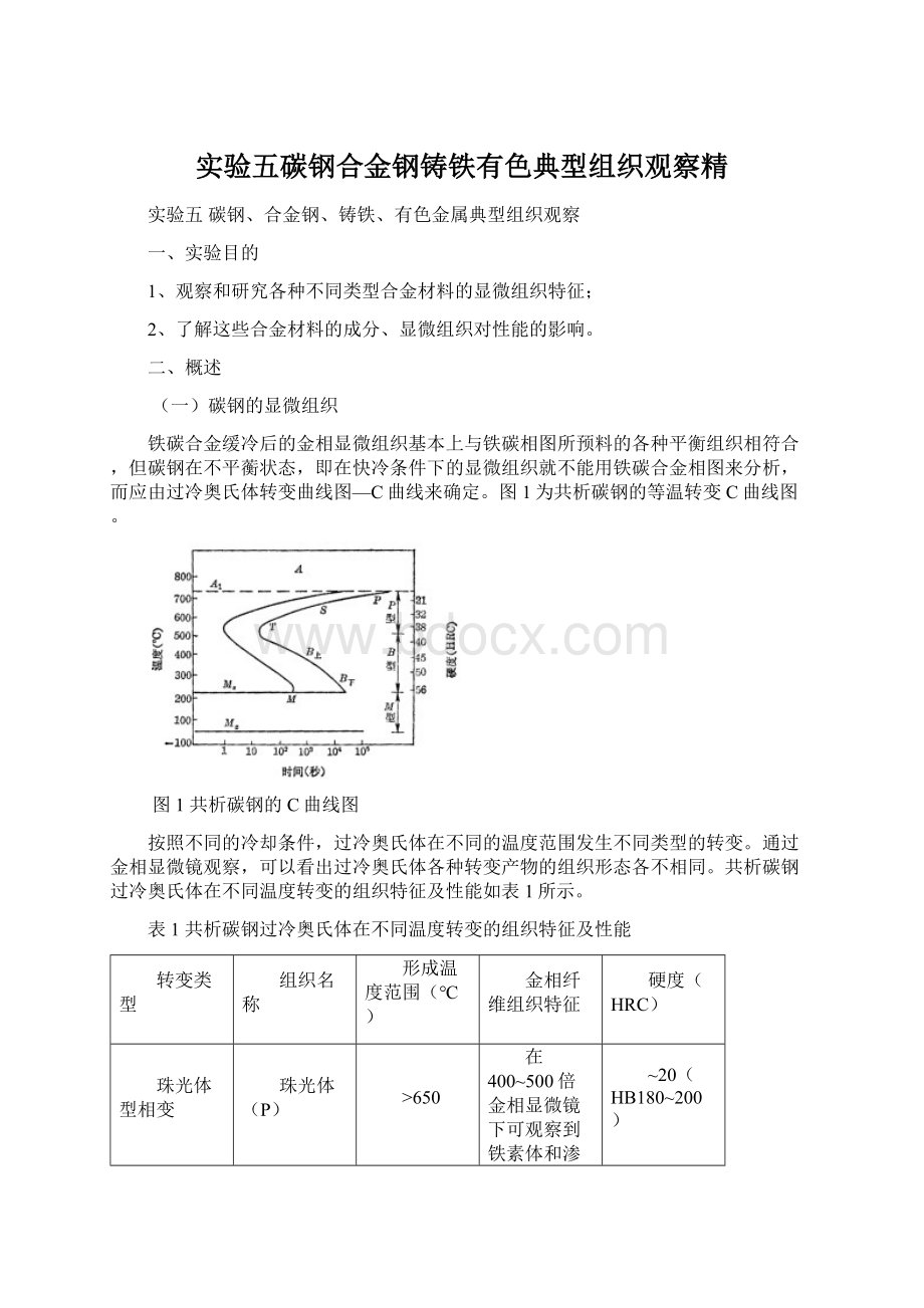 实验五碳钢合金钢铸铁有色典型组织观察精Word文件下载.docx