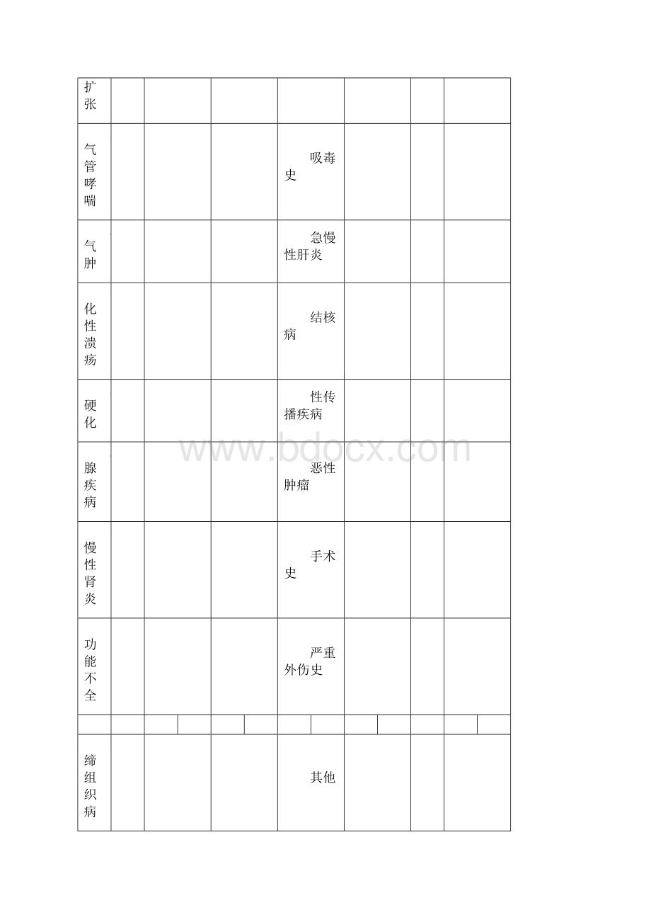 《公务员录用体检表》.docx_第3页