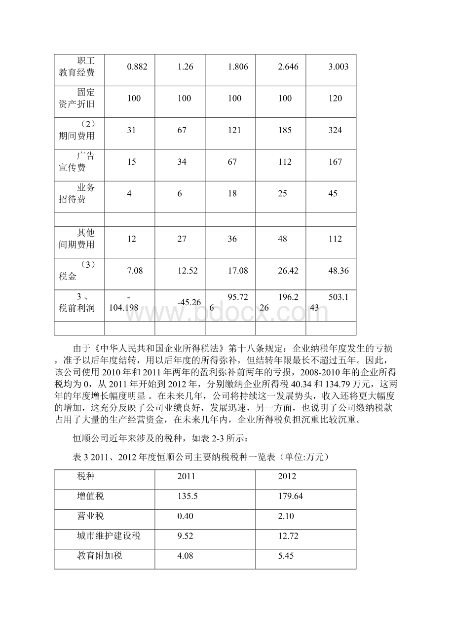 企业所得税纳税的会计处理现状文档格式.docx_第3页