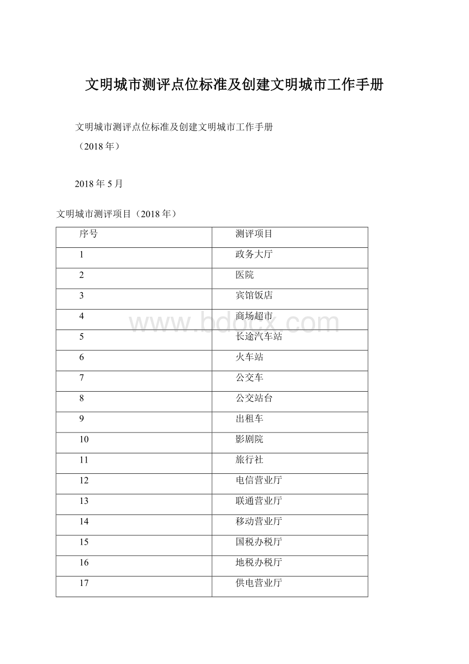 文明城市测评点位标准及创建文明城市工作手册.docx_第1页