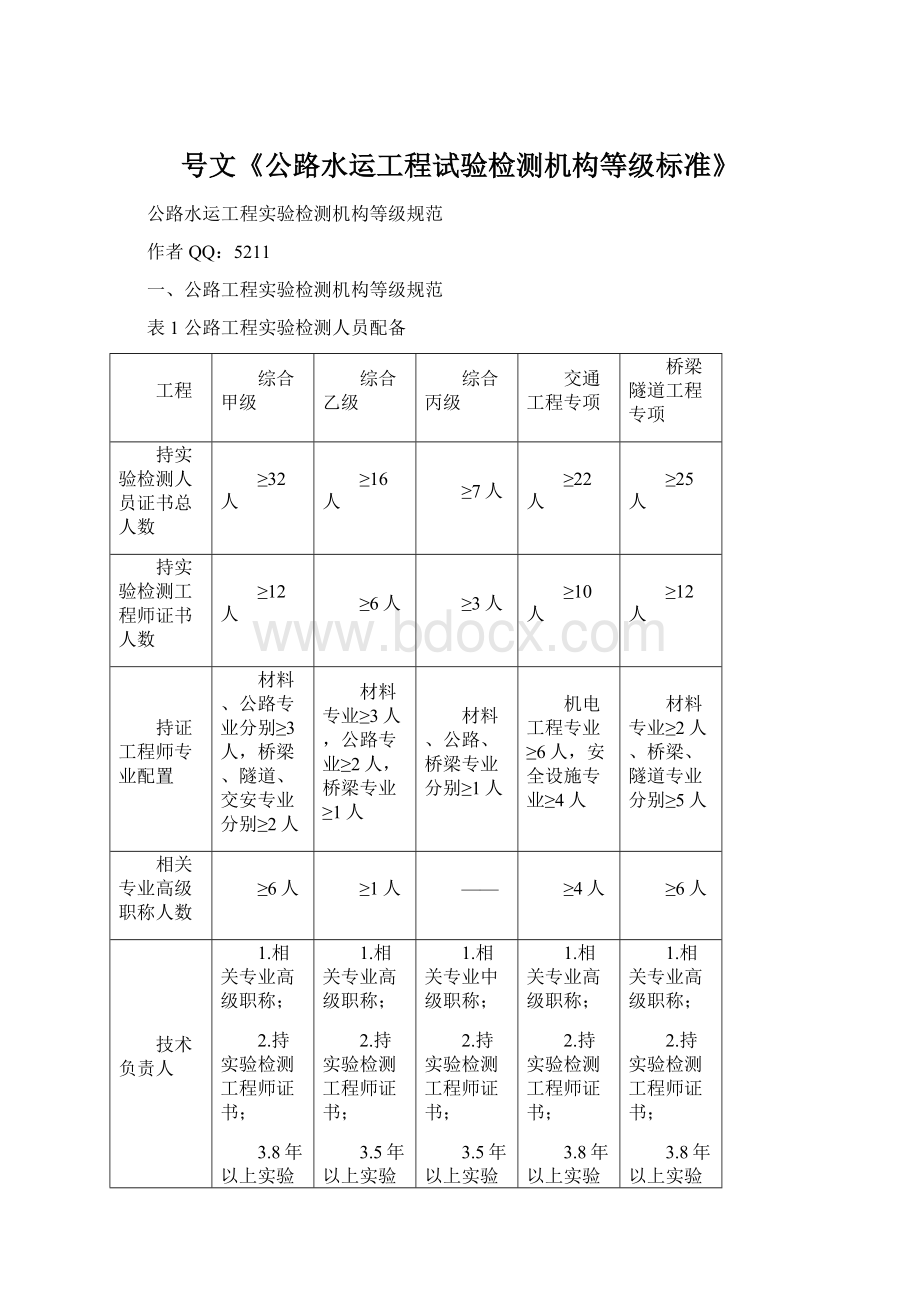 号文《公路水运工程试验检测机构等级标准》Word下载.docx