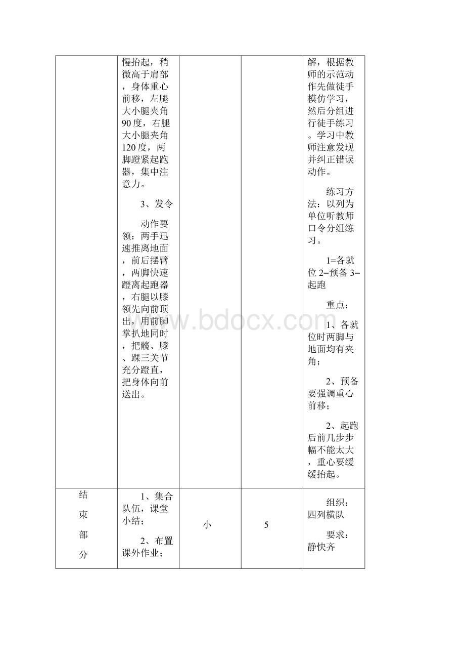 初中体育课田径教案.docx_第3页