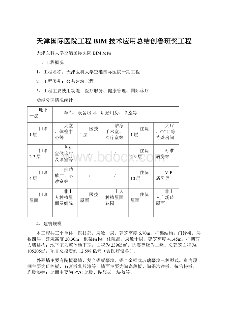 天津国际医院工程BIM技术应用总结创鲁班奖工程Word格式文档下载.docx