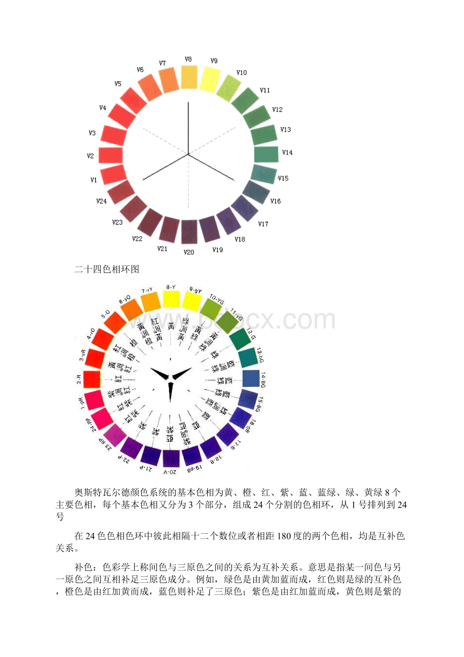 ps笔记Word格式.docx_第3页