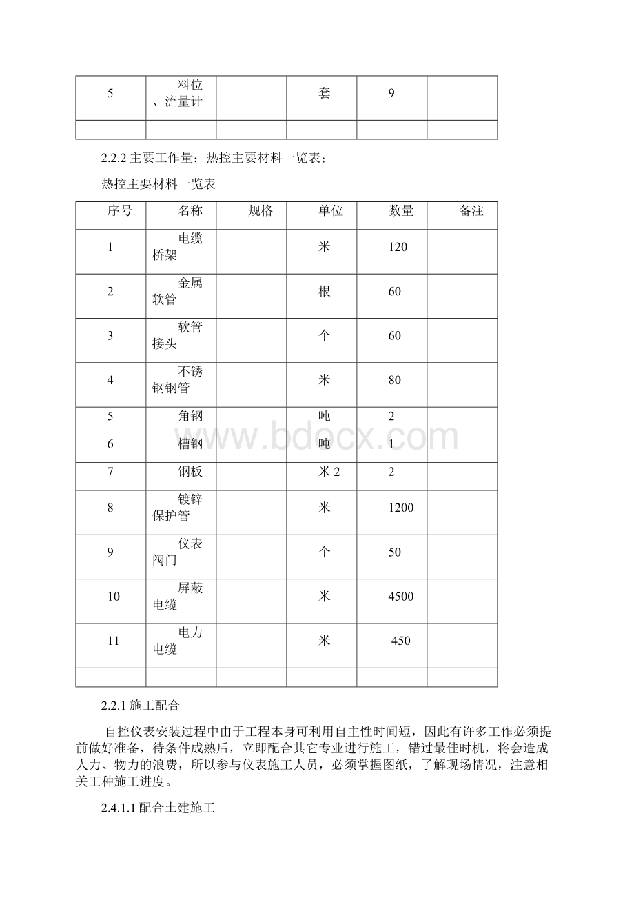 水气热工专业施工组织设计14页Word文件下载.docx_第3页