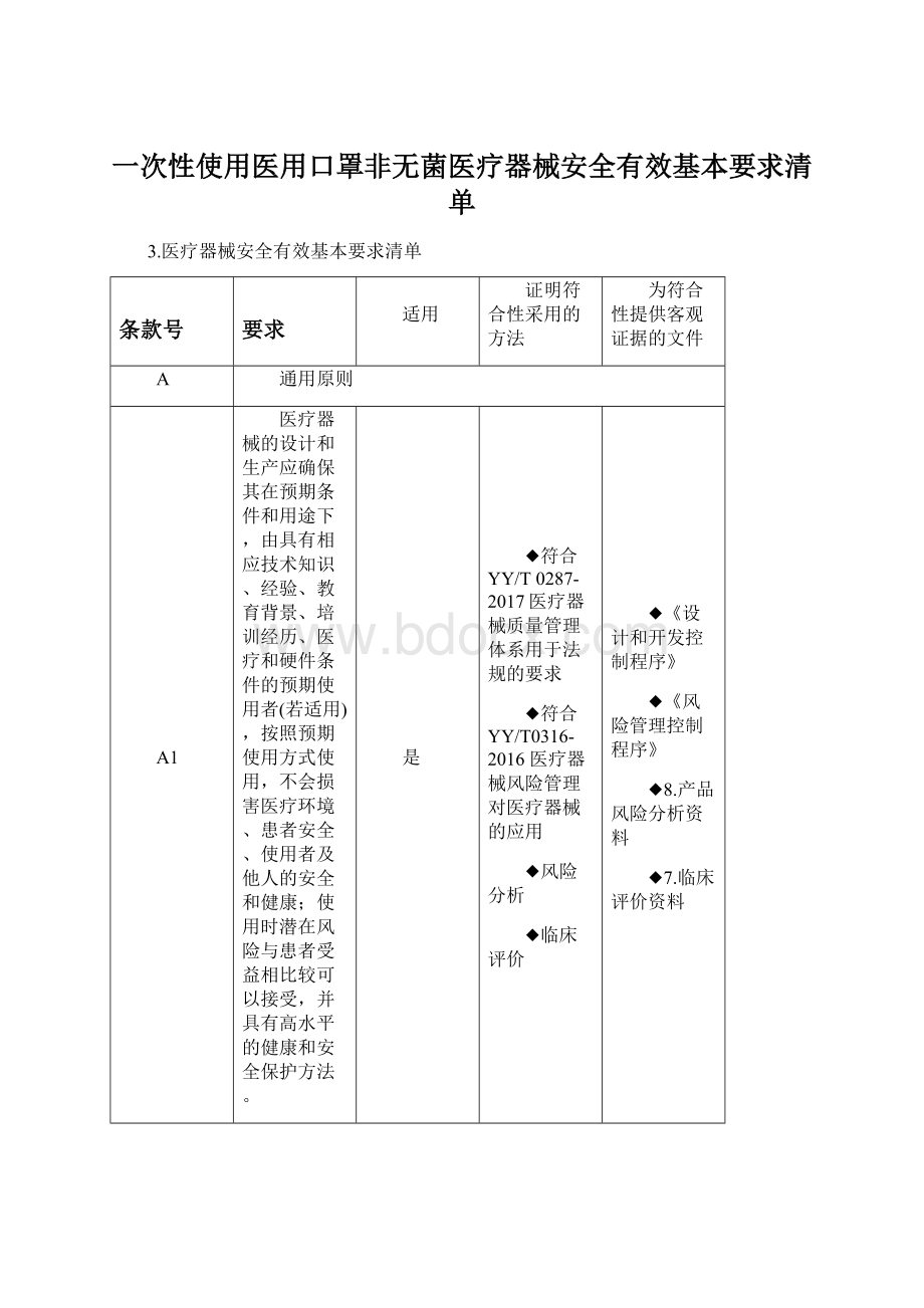 一次性使用医用口罩非无菌医疗器械安全有效基本要求清单Word格式.docx_第1页