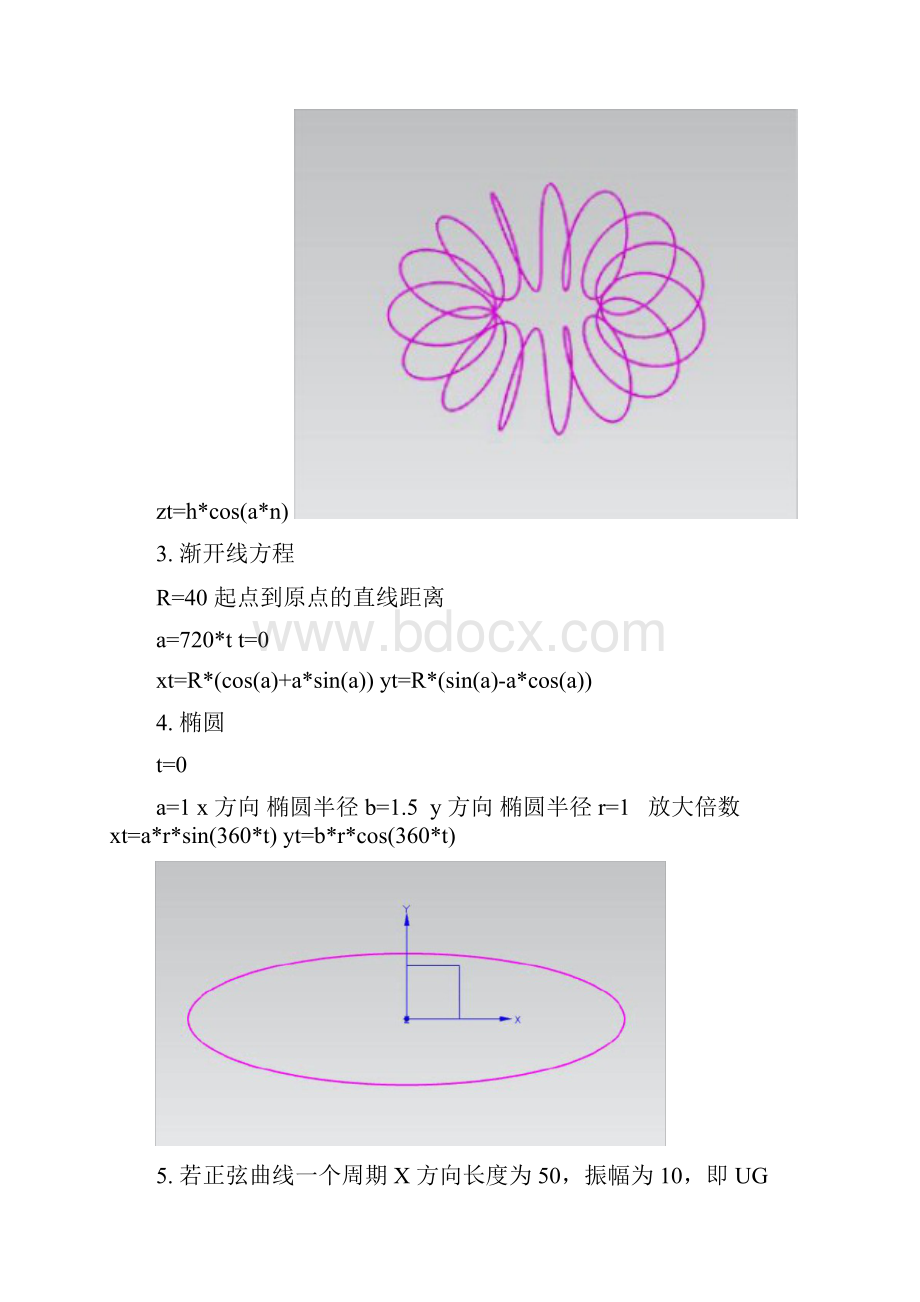 ug规律曲线.docx_第2页