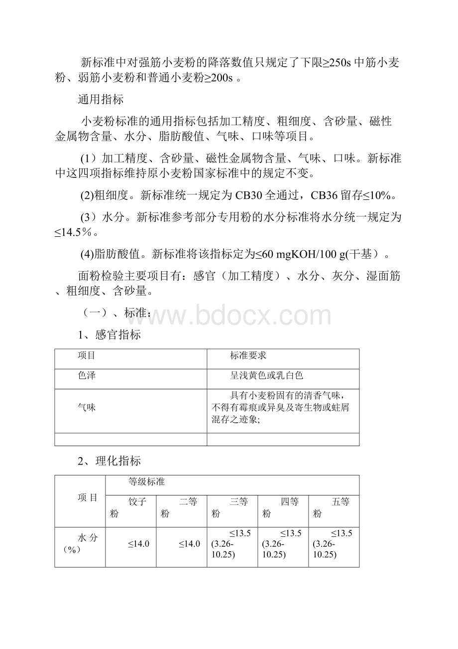 原材料检验标准及方法 2精品文档13页Word文件下载.docx_第3页