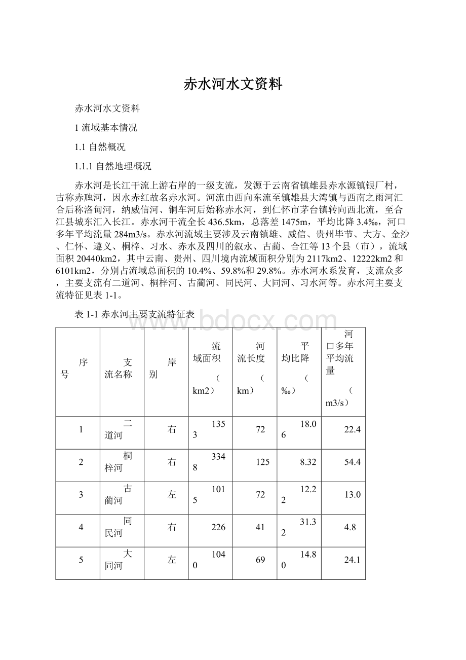 赤水河水文资料Word格式.docx_第1页