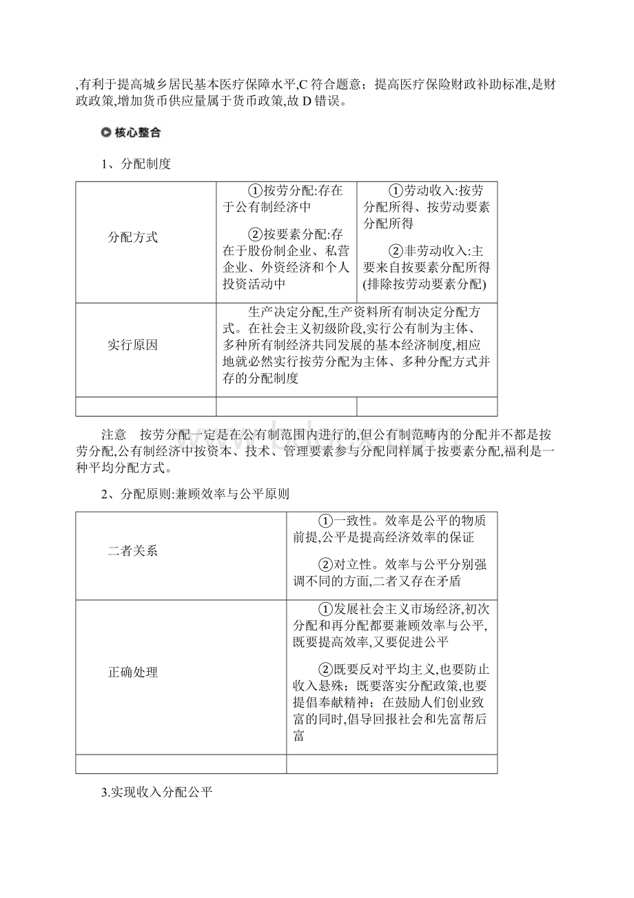 京津琼高考政治二轮复习专题三收入分配与社会公平第一课时核心考点突破学案169.docx_第3页